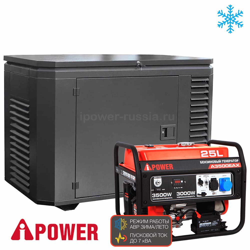 Бензиновый генератор в зимнем кожухе A-iPower A3500EAX/1200SCW RAL 7024