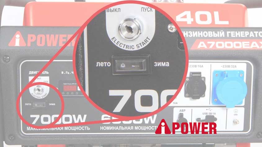 Генераторы A-iPower с высокими пусковыми токами и зимним режимом