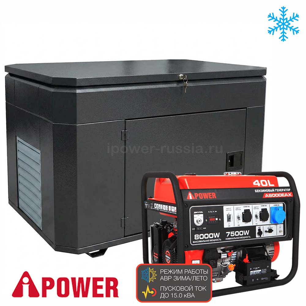 Бензиновый генератор в супер тихом зимнем кожухе A-iPower A8000EAX/1400SSW RAL 7024